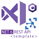 .NET 6 IoT Hub REST API Template